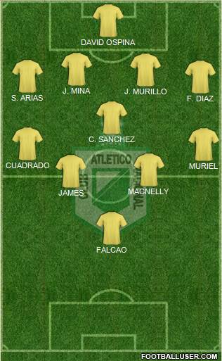 CDC Atlético Nacional Formation 2016