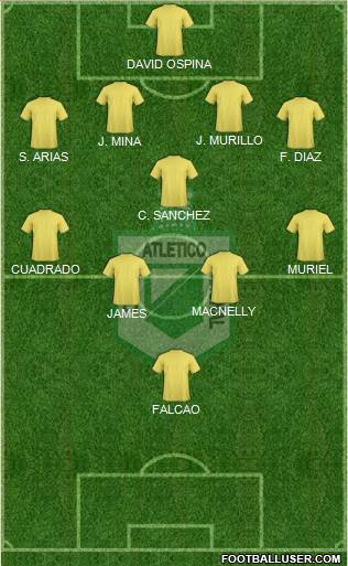 CDC Atlético Nacional Formation 2016