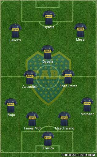 Boca Juniors Formation 2016