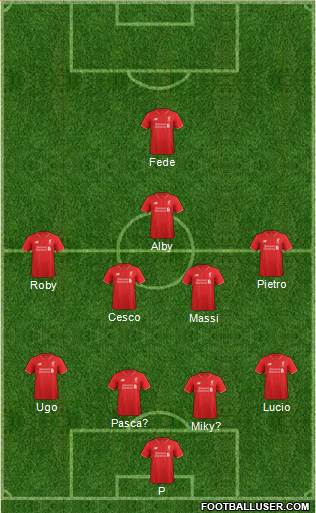 Liverpool Formation 2016