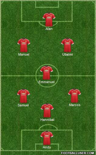 Manchester United Formation 2016