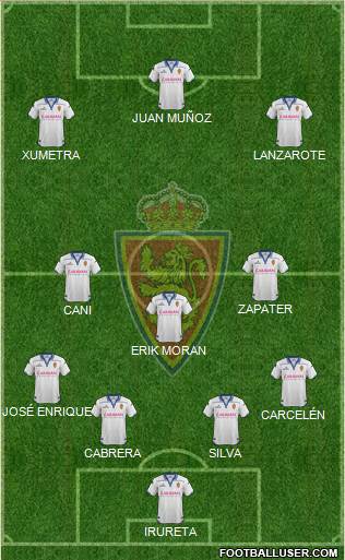 R. Zaragoza S.A.D. Formation 2016