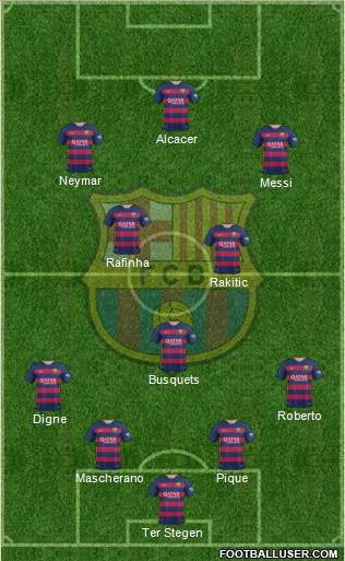 F.C. Barcelona Formation 2016