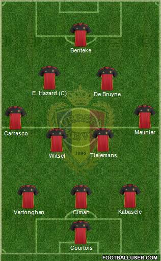 Belgium Formation 2016