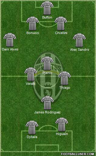 Juventus Formation 2016