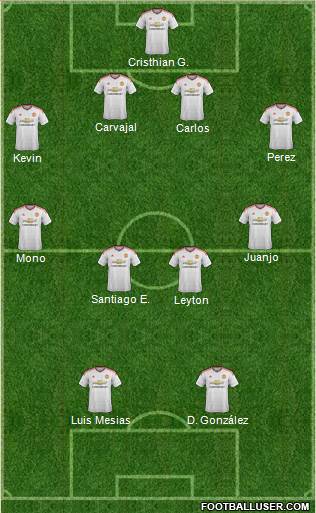 Manchester United Formation 2016