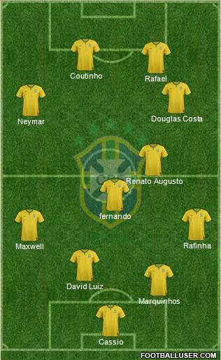 Brazil Formation 2016