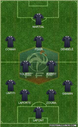 France Formation 2016