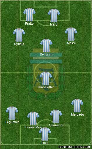 Argentina Formation 2016
