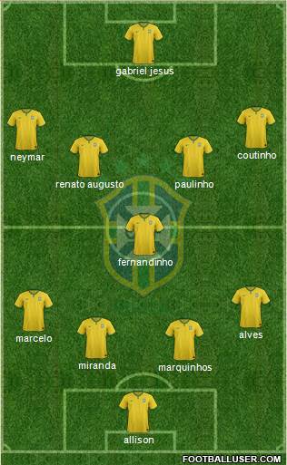 Brazil Formation 2016