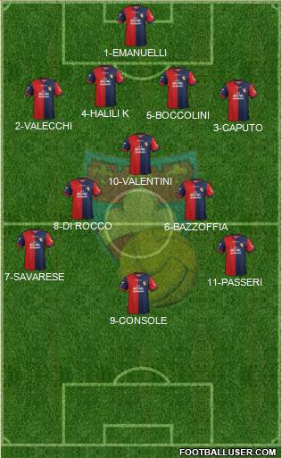 Gubbio Formation 2016