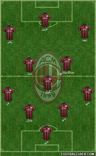 A.C. Milan Formation 2016