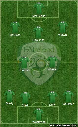 Ireland Formation 2016