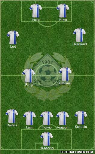 Finland Formation 2016