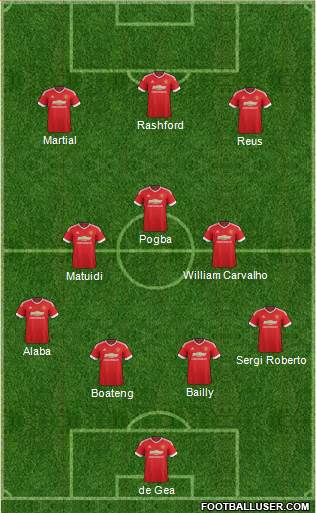 Manchester United Formation 2016