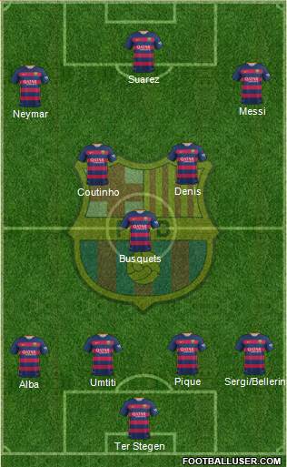 F.C. Barcelona Formation 2016