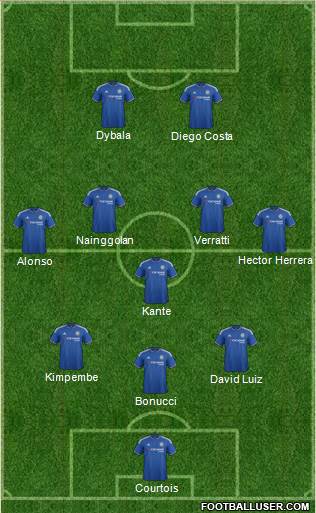 Chelsea Formation 2016
