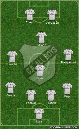 All Boys Formation 2016