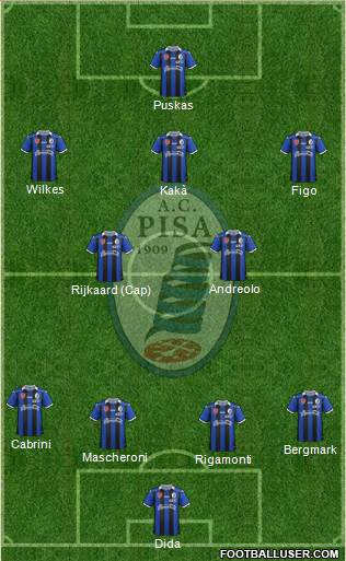 Pisa Formation 2016