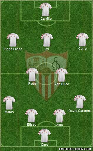 Sevilla F.C., S.A.D. Formation 2016