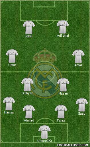 Real Madrid C.F. Formation 2016