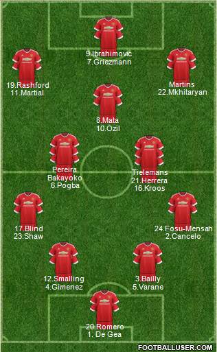 Manchester United Formation 2016