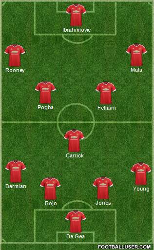 Manchester United Formation 2016