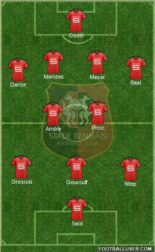 Stade Rennais Football Club Formation 2016