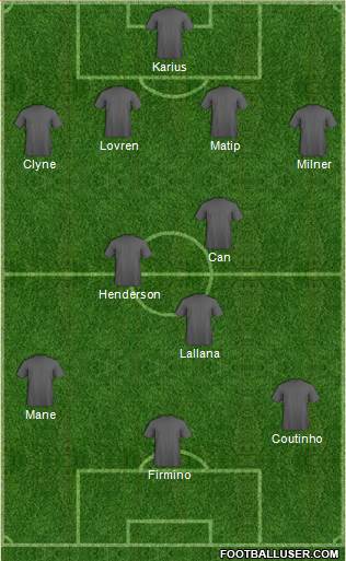 Liverpool Formation 2016