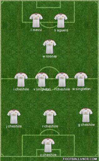 Manchester United Formation 2016