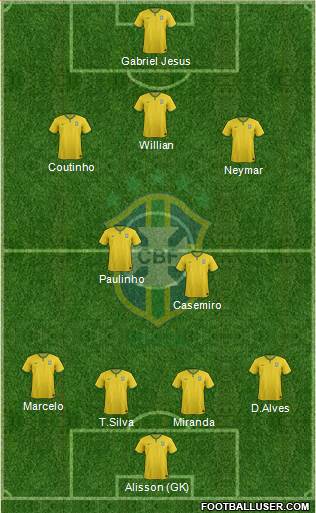 Brazil Formation 2016