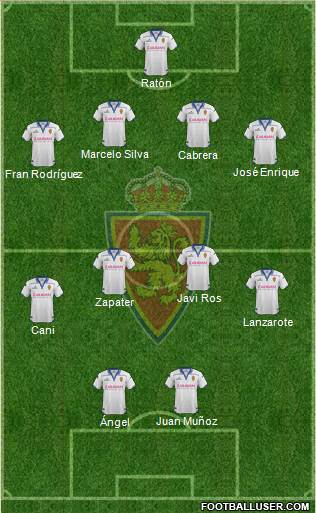 R. Zaragoza S.A.D. Formation 2016