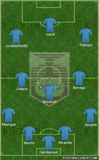 Defensor Sporting Club Formation 2016