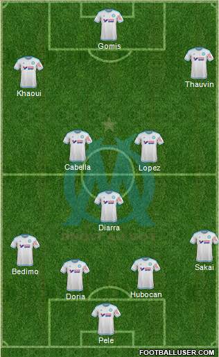 Olympique de Marseille Formation 2016