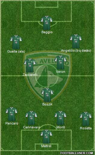 Avellino Formation 2016