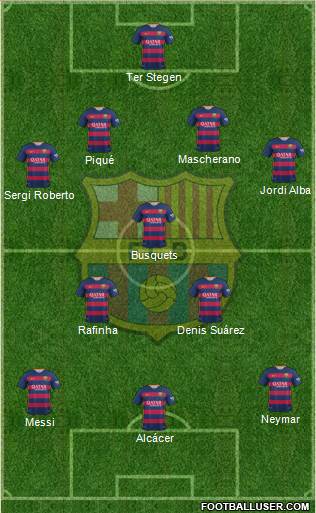F.C. Barcelona Formation 2016