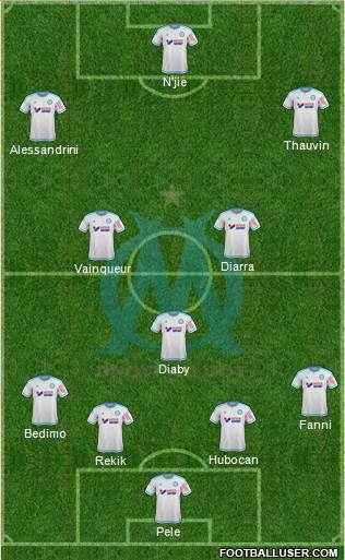 Olympique de Marseille Formation 2016