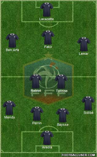 France Formation 2016