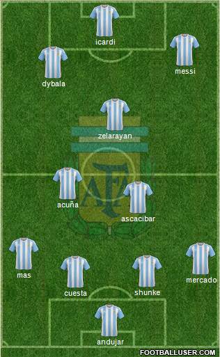 Argentina Formation 2016