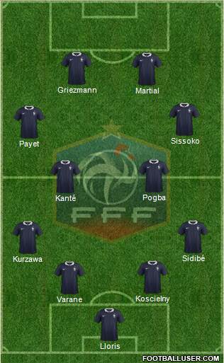 France Formation 2016