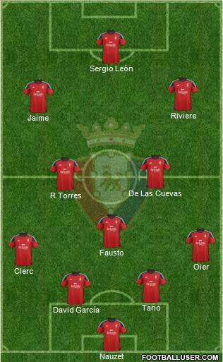 C. At. Osasuna Formation 2016