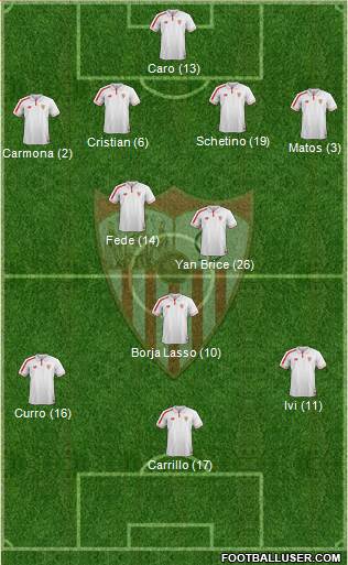 Sevilla F.C., S.A.D. Formation 2016