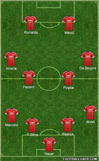 Manchester United Formation 2016