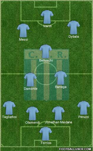 Racing de Córdoba Formation 2016