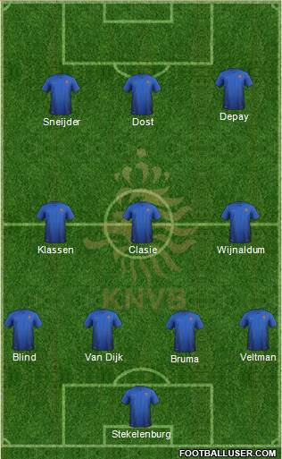 Holland Formation 2016