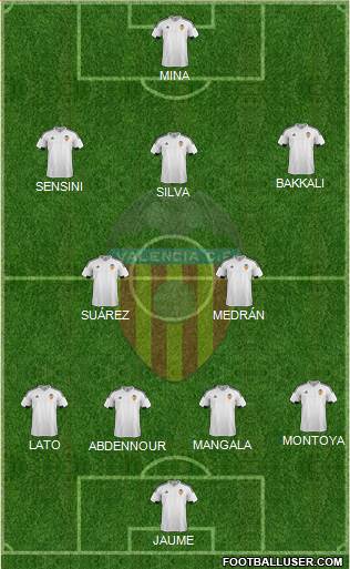 Valencia C.F., S.A.D. Formation 2016