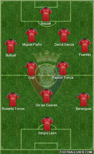 C. At. Osasuna Formation 2016