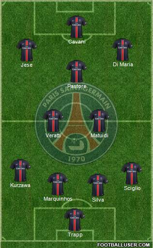Paris Saint-Germain Formation 2016