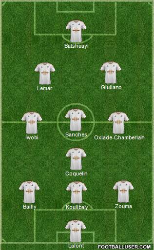 Swansea City Formation 2016
