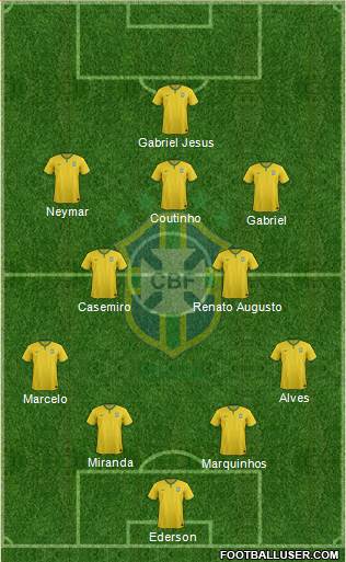 Brazil Formation 2016